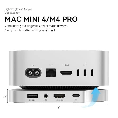 iExpandMate MINI4PRO - 4K@60 HDMI 8TB M.2 NVMe SSD Enclosure TF/SD Slot