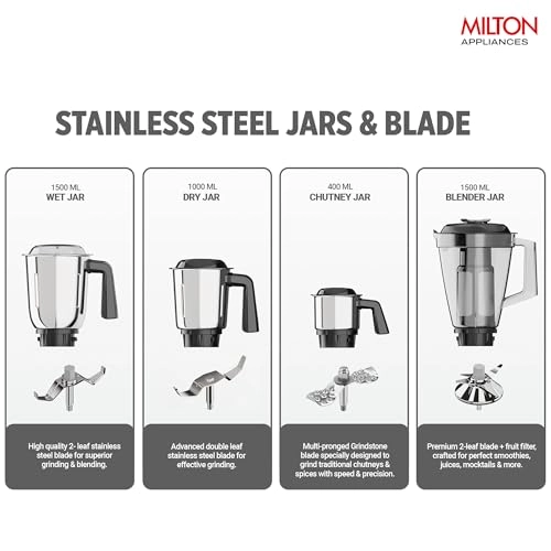 Ascent Mixer Grinder - 800W