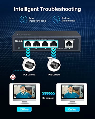 LNA-SPG1004-BE 5-ports