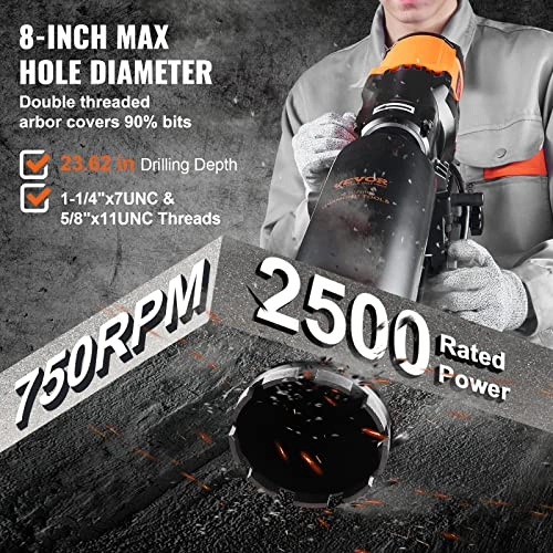 Z1Z-9230 - 8in Wet & Dry 2500W