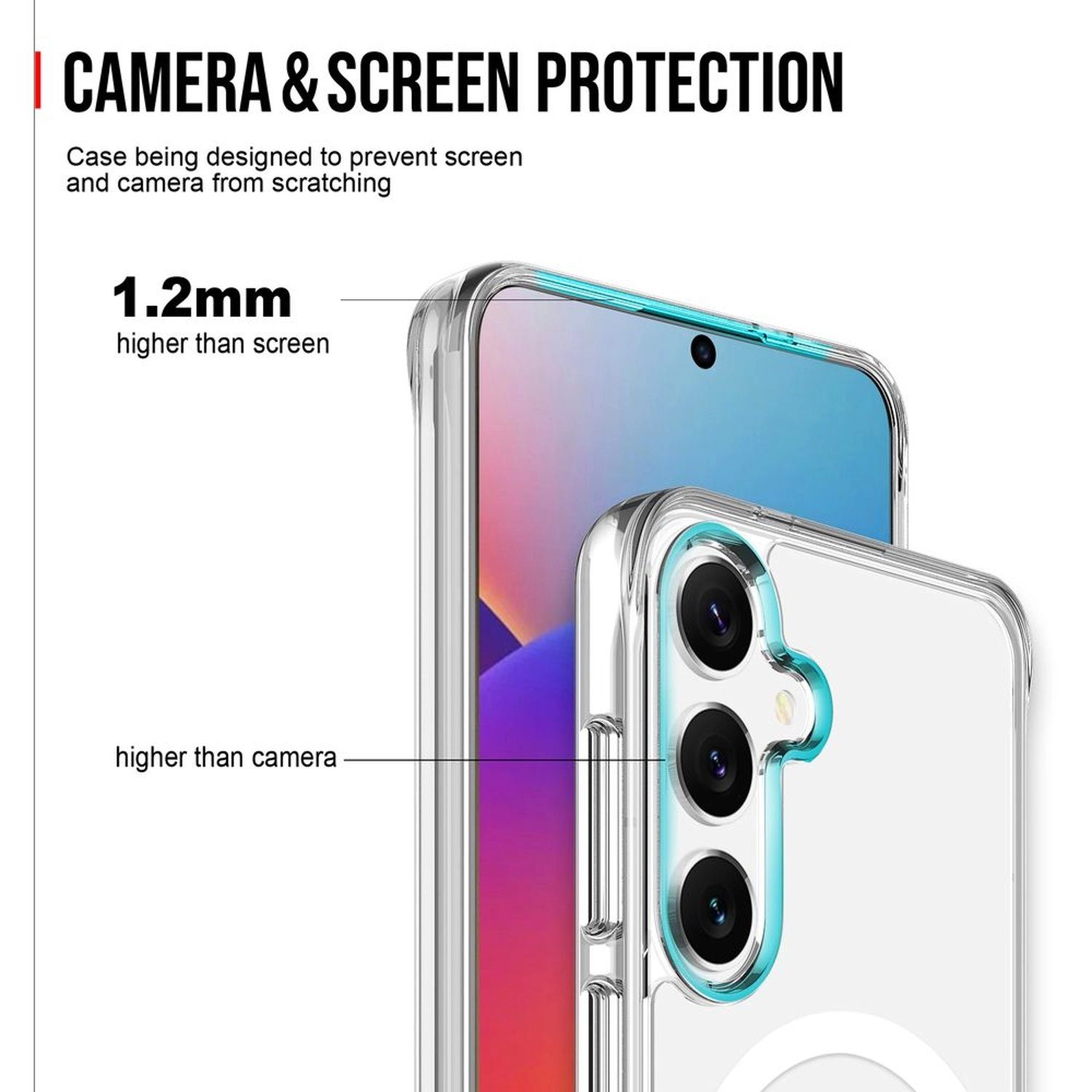 Clear Screen Protector + Back Protector for Samsung Galaxy S25 Plus