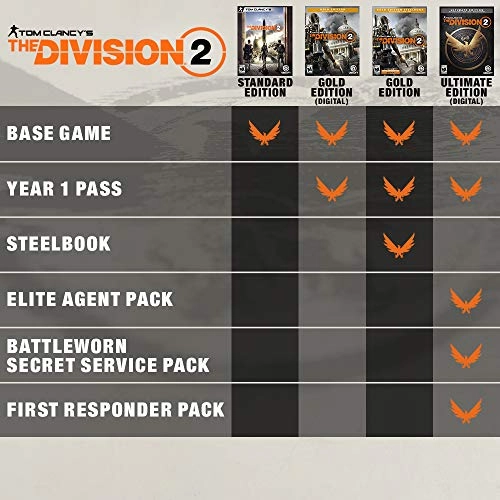 Tom Clancy's The Division 2 - Xbox One