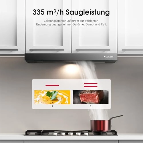 BR60BP - 335 m³/h 60cm