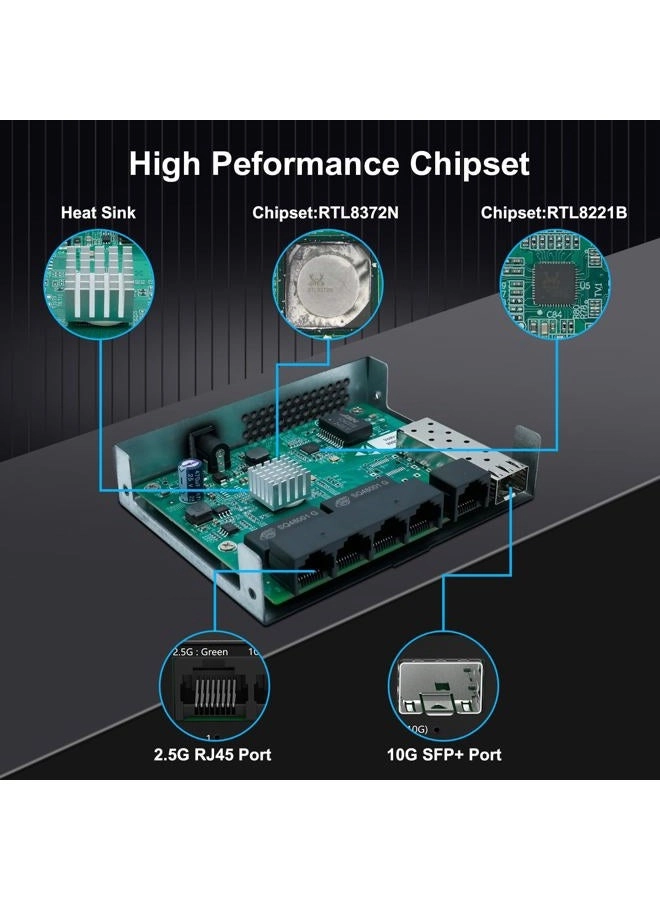 Ethernet Switch - 5-ports