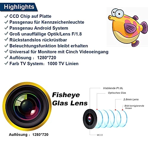 Fisheye car Backup Camera - Wired 1280*720 pixels