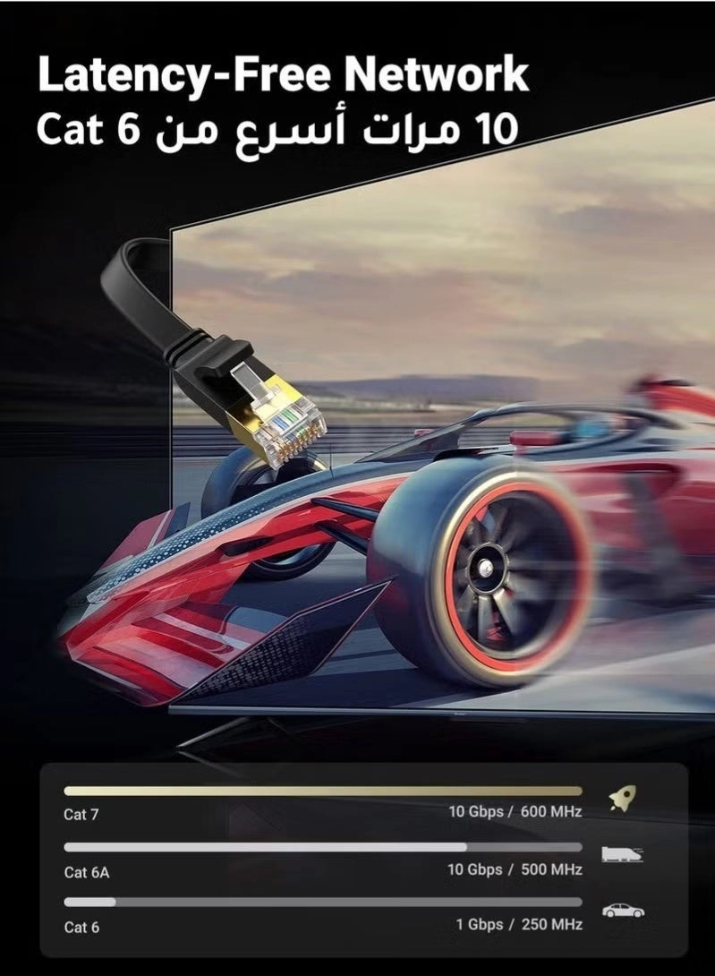 Cat 7 Ethernet Cable - 15m