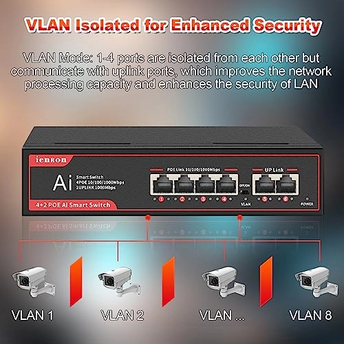 6 Ports Gigabit PoE|2xUPLINK 6-ports