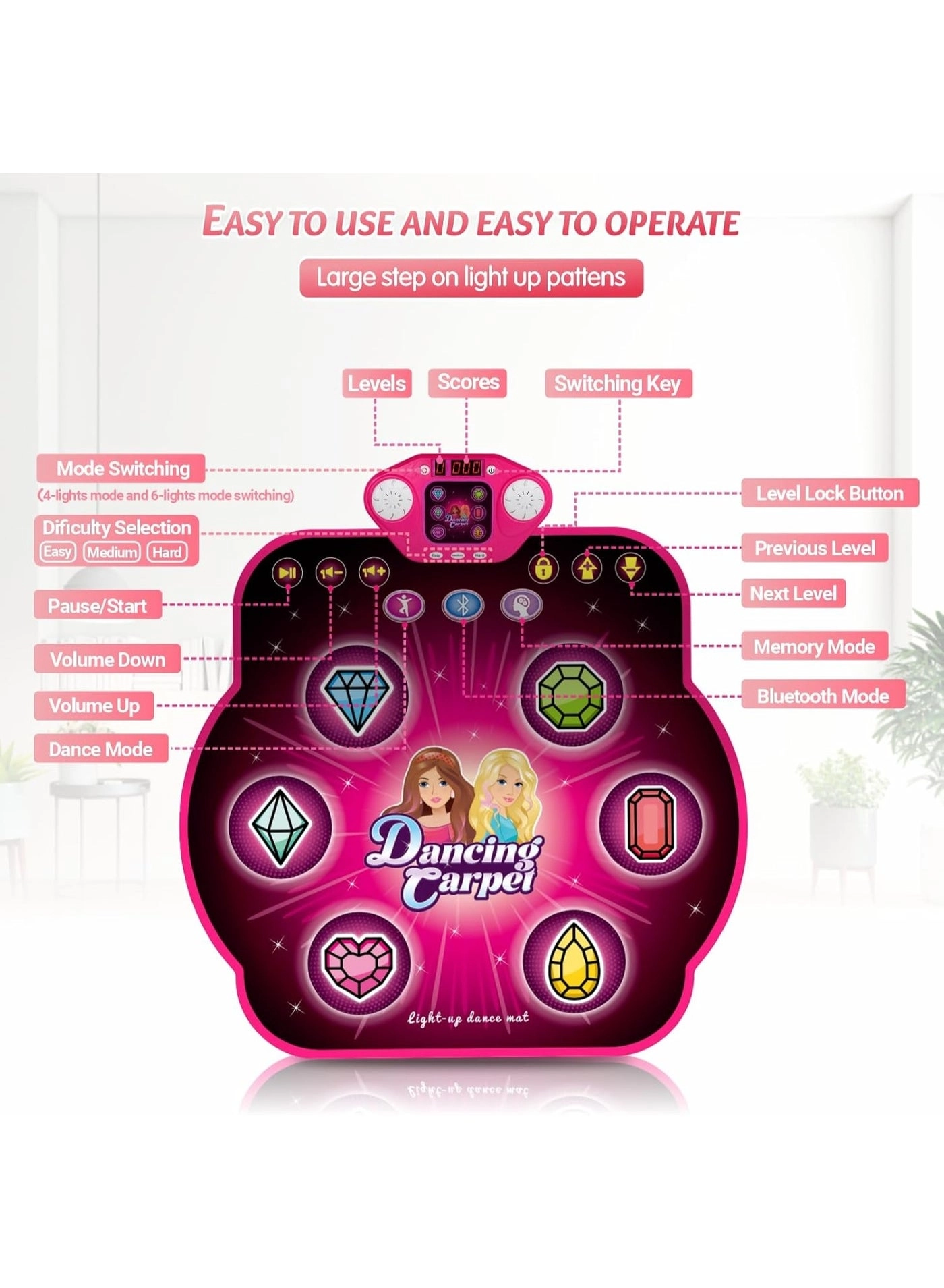 Dance Mat Toys - 3-12 years