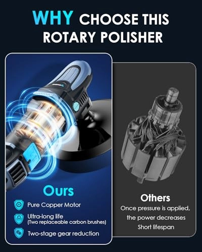 Rotary Polisher - 1200W 125MM