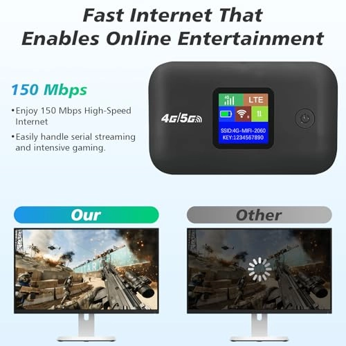 Hotspot Mobile 4G Router - 4G LTE 802.11n 150Mbps