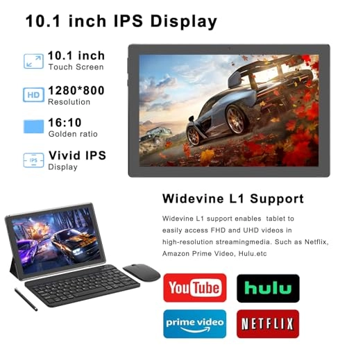 CP20PRO - 128GB 10.1"