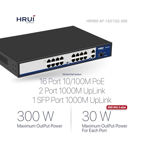 HR900-AF-1621GS 300 16-ports