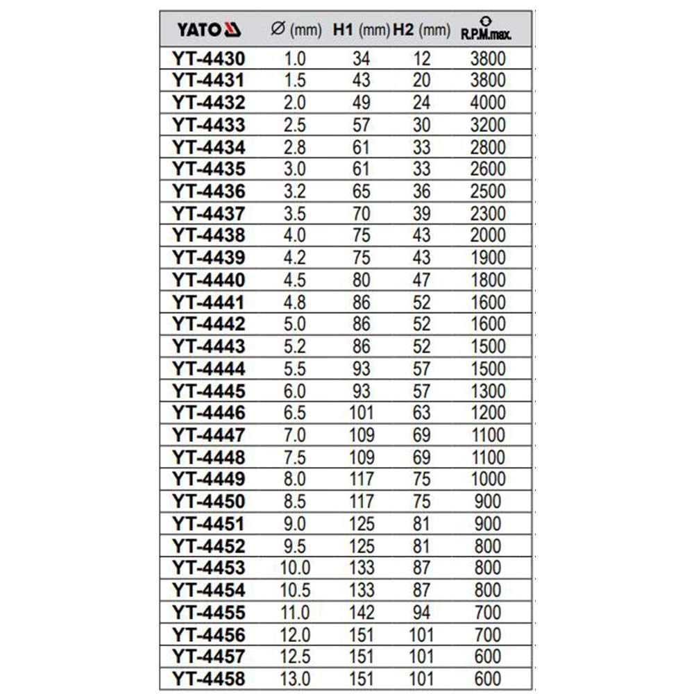 YT4446 - HSS 10Pcs 65Mm