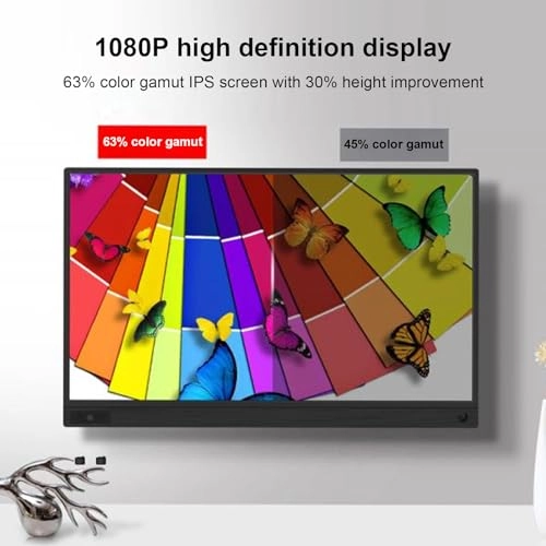 h2g7ofbz6x - 15.6 Inch 1920x1080P