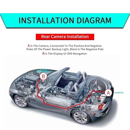 Rear View Camera - Night Vision WIFI