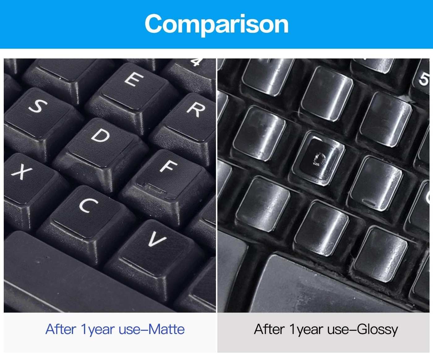 Russian Keyboard Stickers - Russian-English
