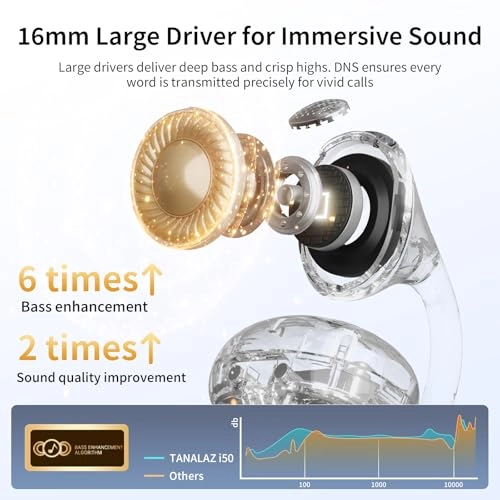 I5 Wireless Earbud