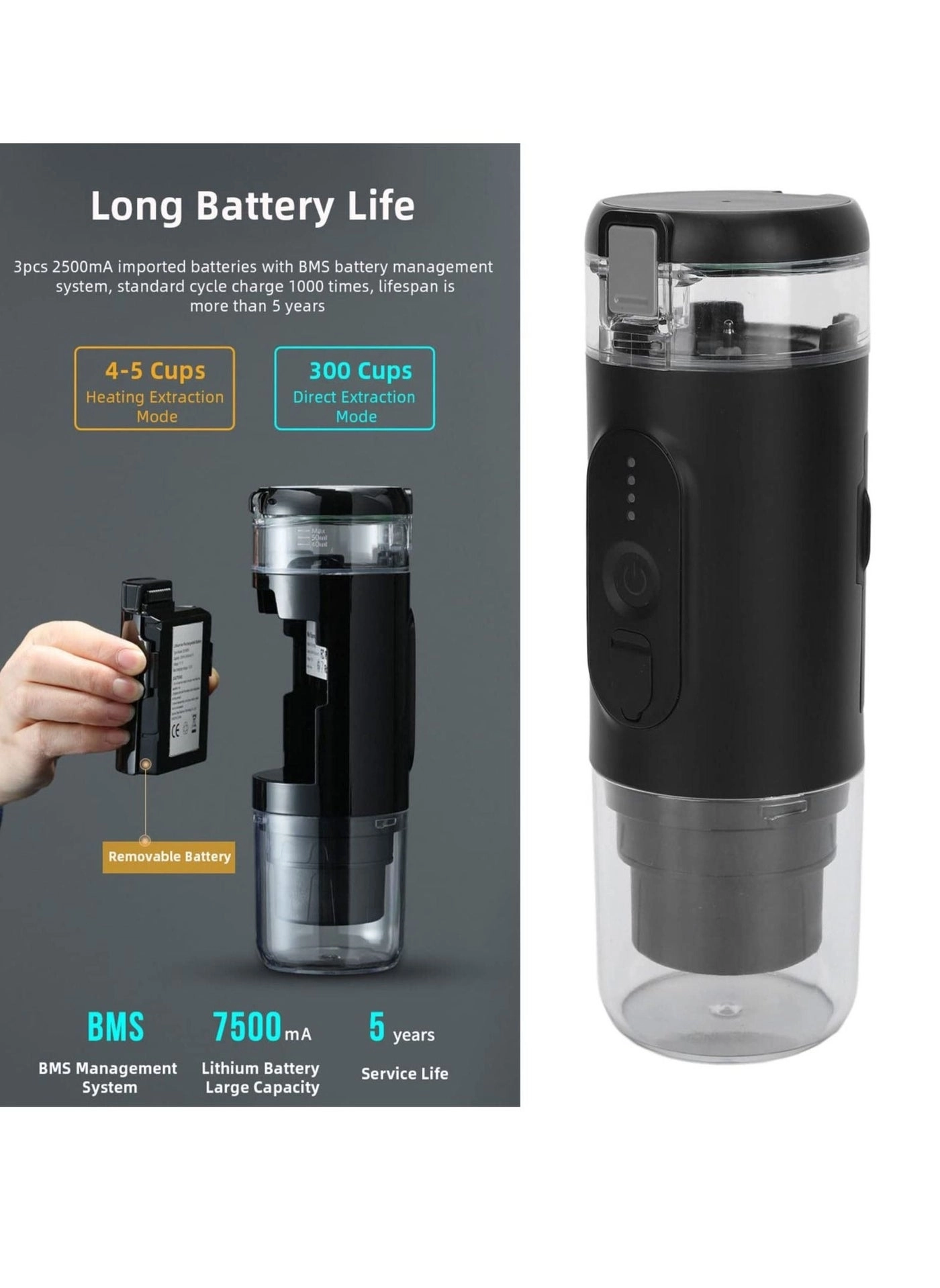 Portable Electric Coffee Brewer - Automatic Espresso Maker 95°C Extraction