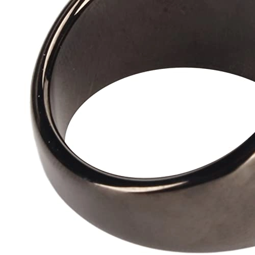 Electronic Counter Ring