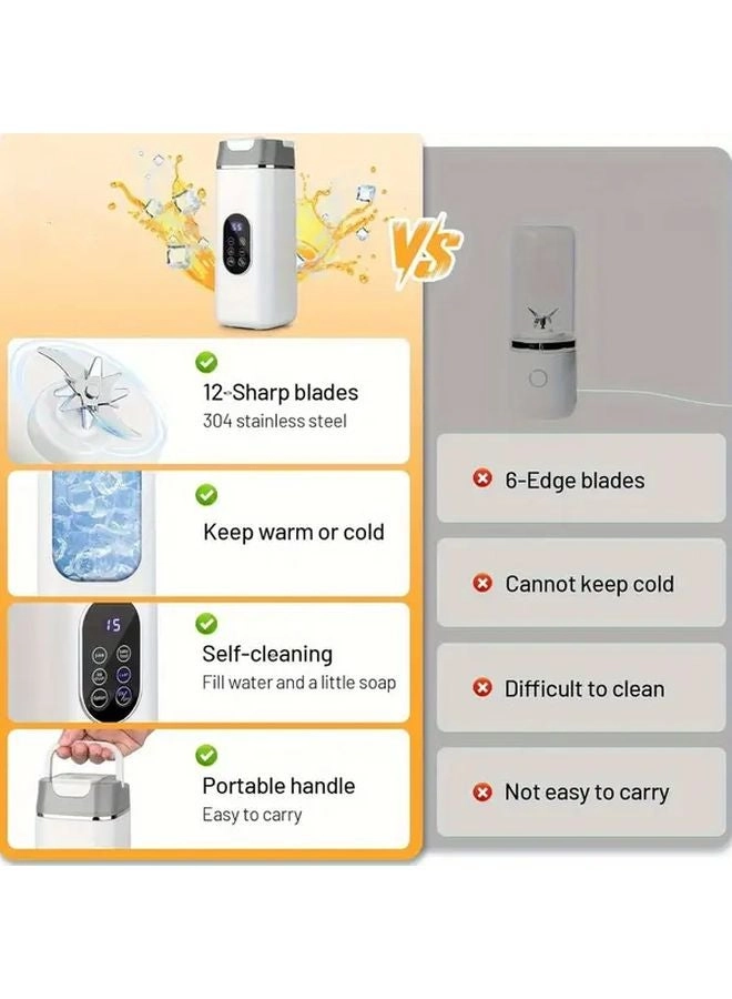 Juicer Blender - 26oz