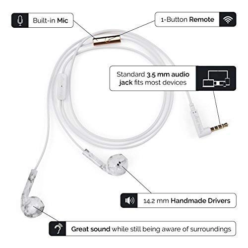 7822 Earbud Plus Wired Earbud
