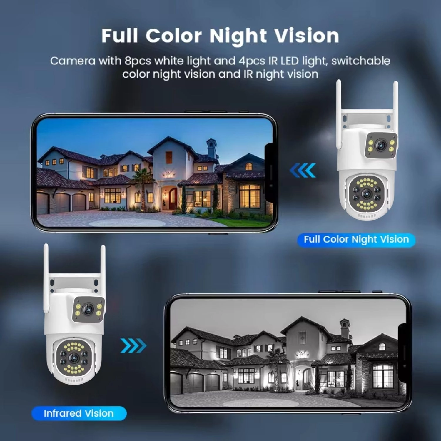 Indoor Camera Full HD