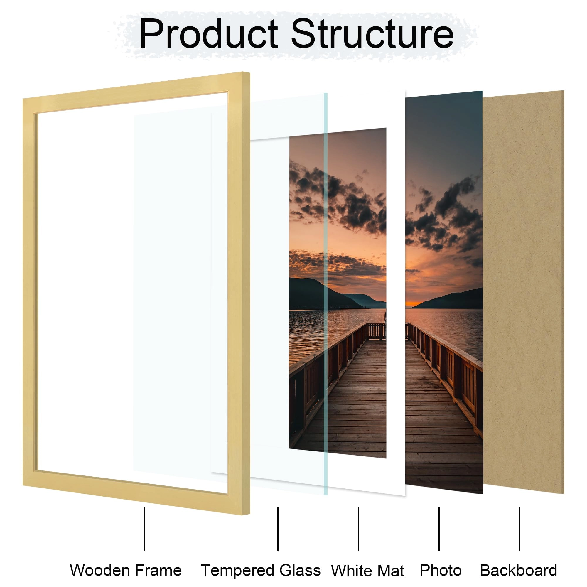 Poster Frame - 24x36 Set