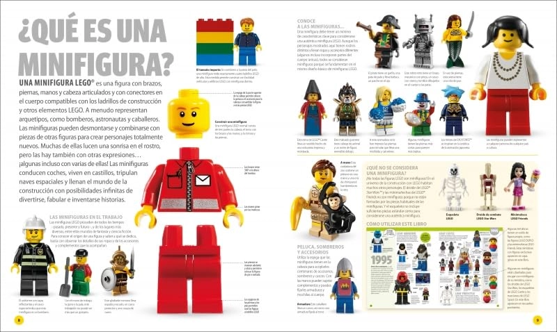 Minifiguras año a año: Una historia visual