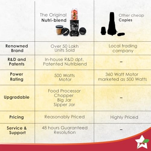 Nutri blend - 500 W