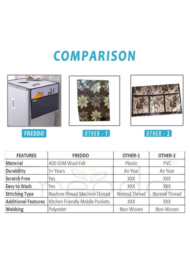 Refrigerator Top Cover - 5 Pocket 35 x 24 inch Grey Black