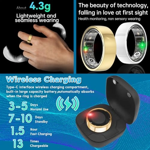 Smart Health Ring - Blood Pressure Monitor Heart Rate Blood Oxygen