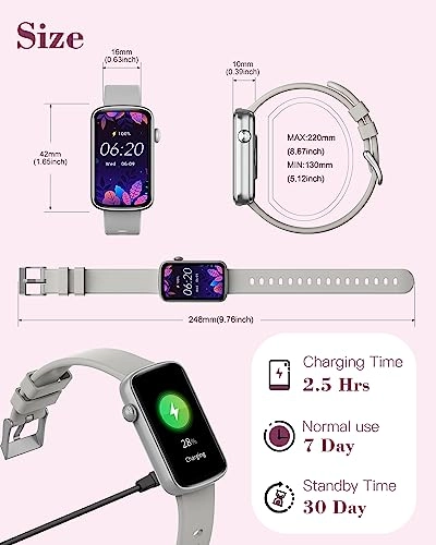 LYNN2 - Heart Rate Monitor Blood Oxygen