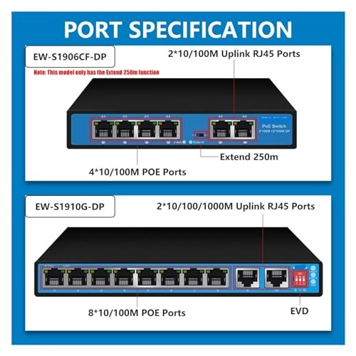 Ethernet Switch - 10-ports
