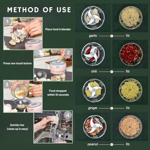 Mini Electric Food Processor - 250ML 30 watts