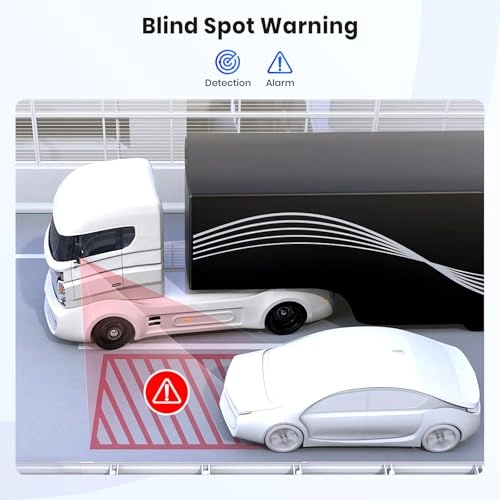 Wireless Digital Reversing Camera - Night Vision Wireless 1024X600