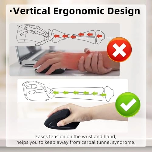 Vertical Ergonomic Mouse - USB
