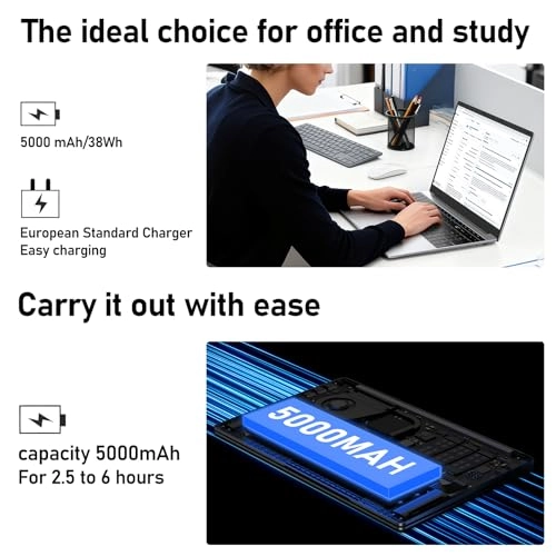 NY-12 7Y54 - 15.6'' Core i5 16GB DDR4 1TB SSD