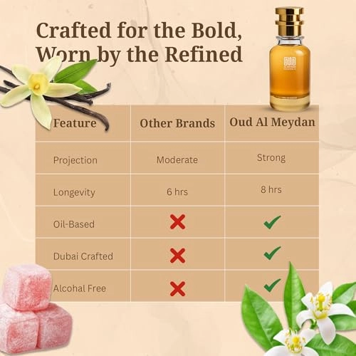 Mancrass Rose Vanillla - 50 ML