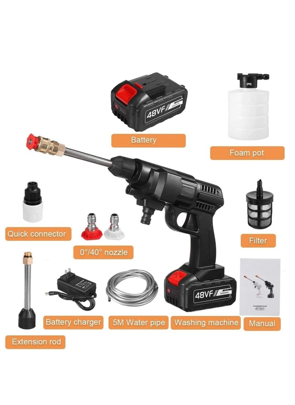 PRW - 48V 200W 30 Bar