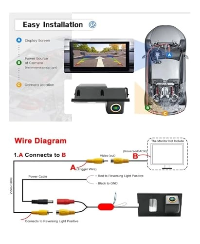 GAF-LS8008 - Top Starlight Night Vision Wire AHD 1080P or 720P