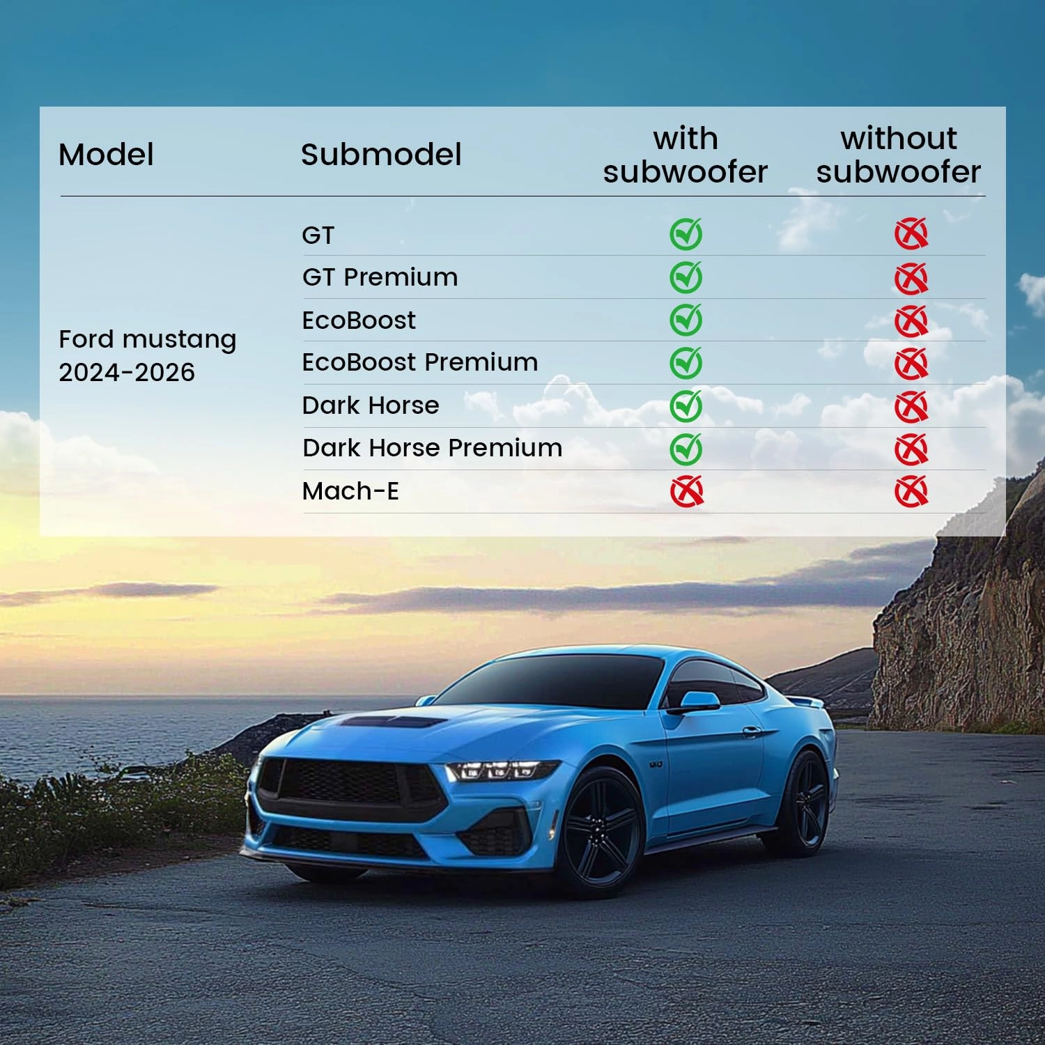 Floor Mats and Cargo Mat - Ford Mustang 2024 2025 2026
