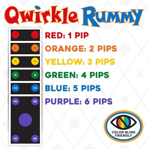 Qwirkle Rummy