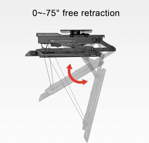 TV Ceiling Mount - 50kg 32-75 inch