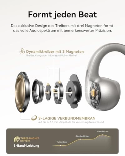 Bowie MC1 OL Wireless Earbud