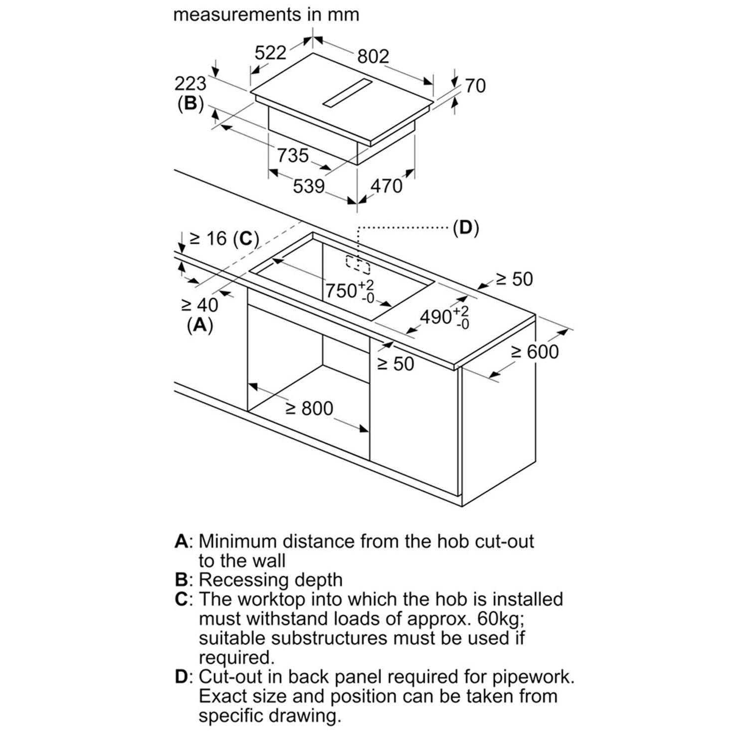 Series 4 PVS811B16E Induction hob