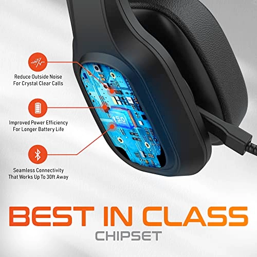 DBTHEAD20X Wireless Headset Pack