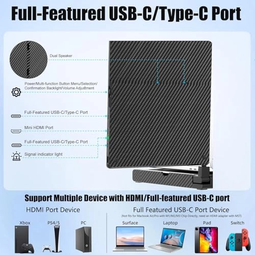 F3 - 14 Inches 1920x1080