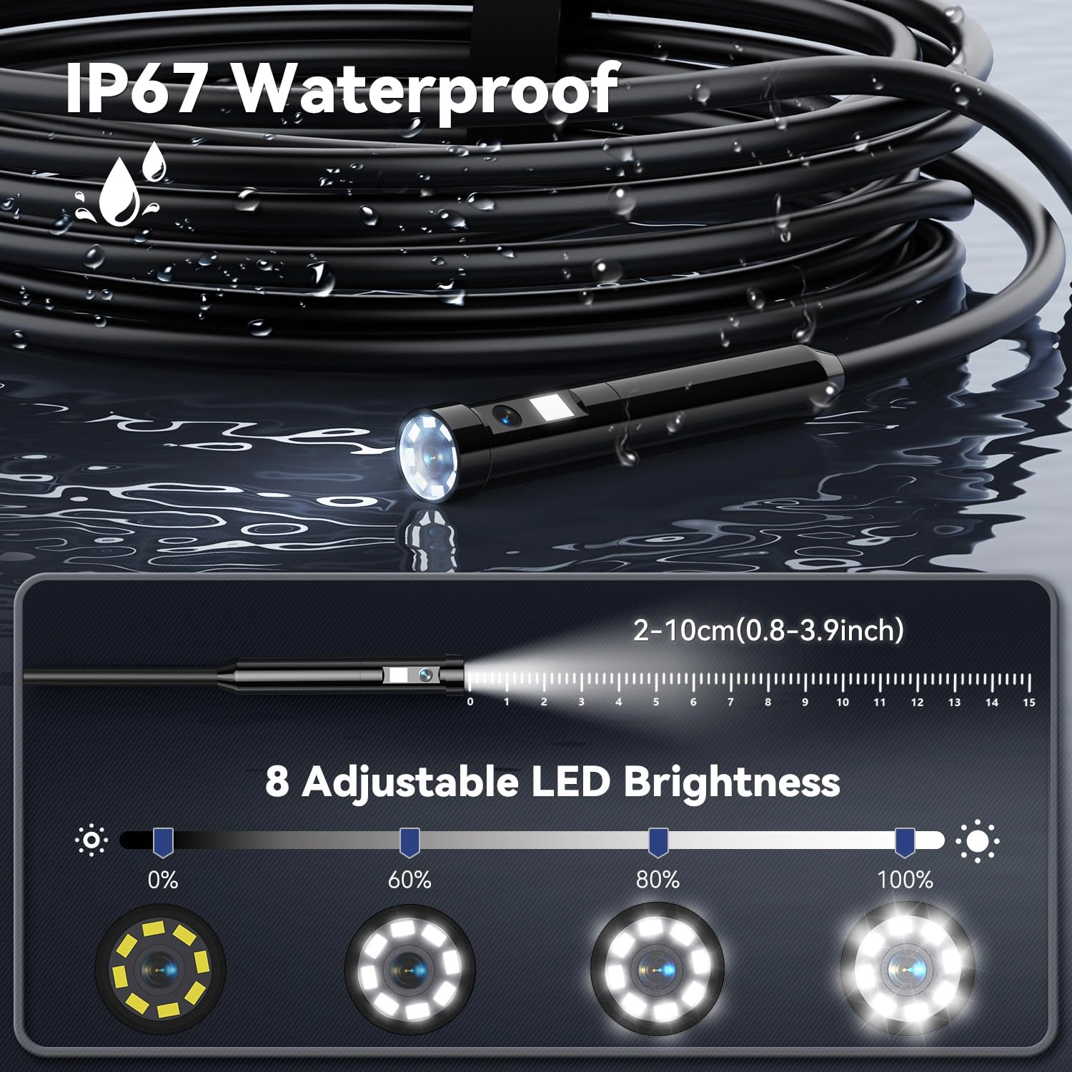 Endoscope Camera