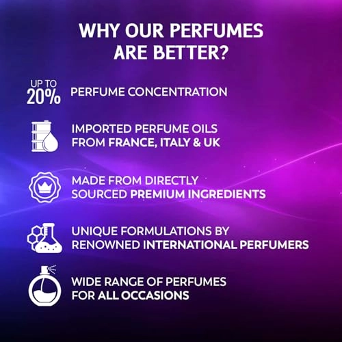 Radiance Eau de Parfum 100ml