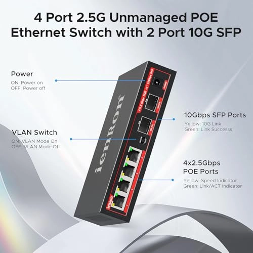 6-Port 6-ports